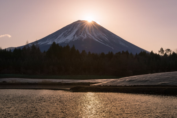 著名的富士山