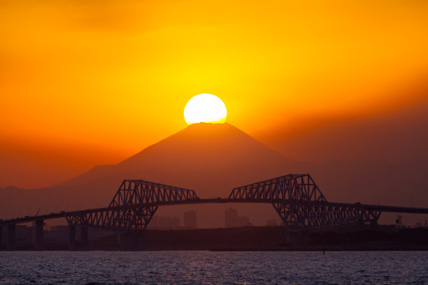 著名的富士山