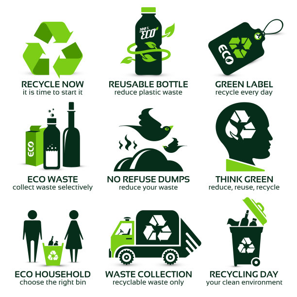 废品回收塑料回收