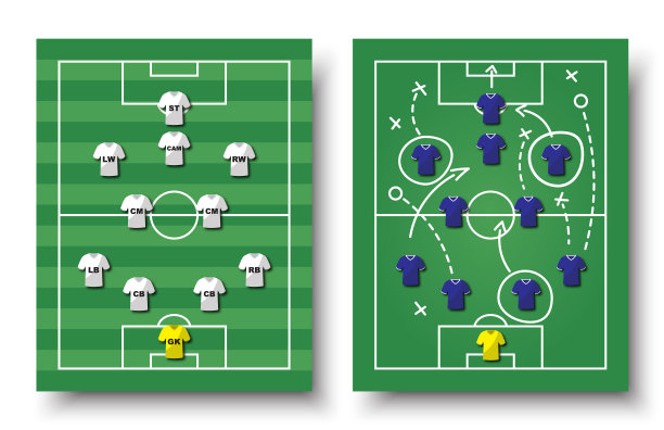 足球场模型