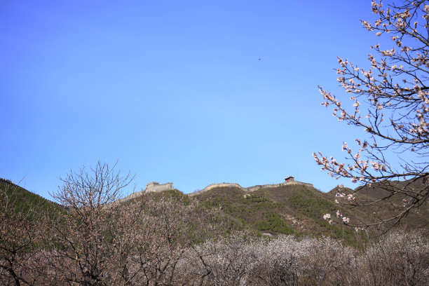 蓝天白云下的北京地标性建筑