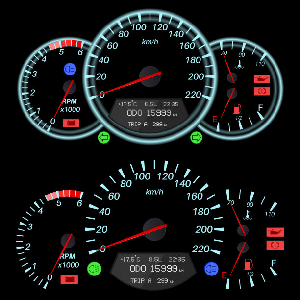 汽车仪表 速度表