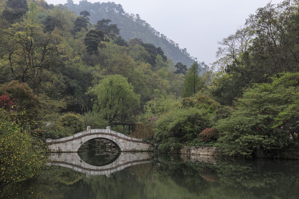 贵阳旅游景点