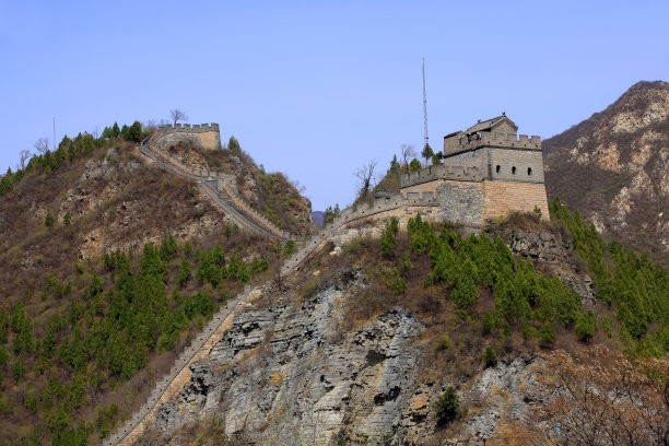 蓝天白云下的北京地标性建筑