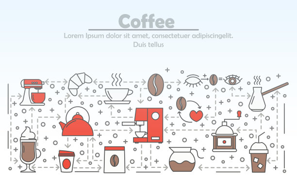 咖啡网站banner设计