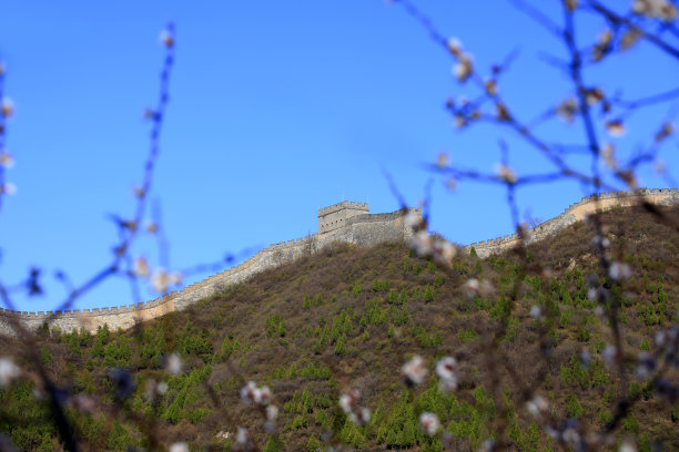 蓝天白云下的北京地标性建筑