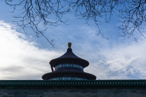 北京佛教寺庙
