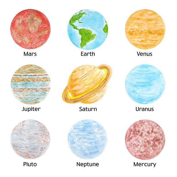星球星系太阳系