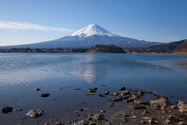 富士河口湖