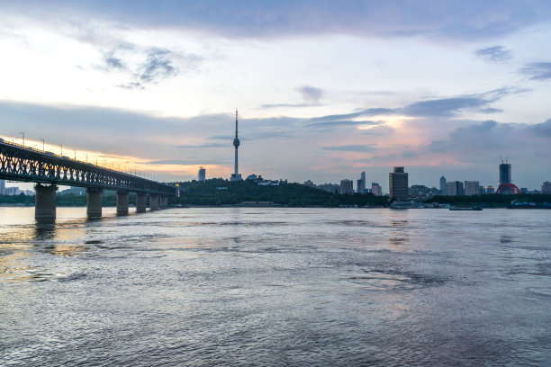 武汉夕阳全景