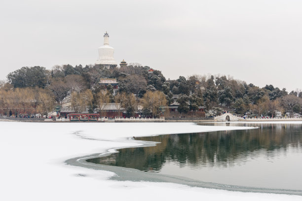 冰雪北海公园风光