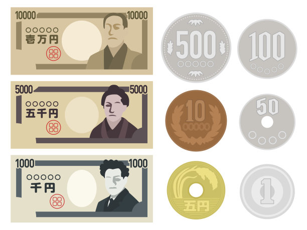 500日元硬币
