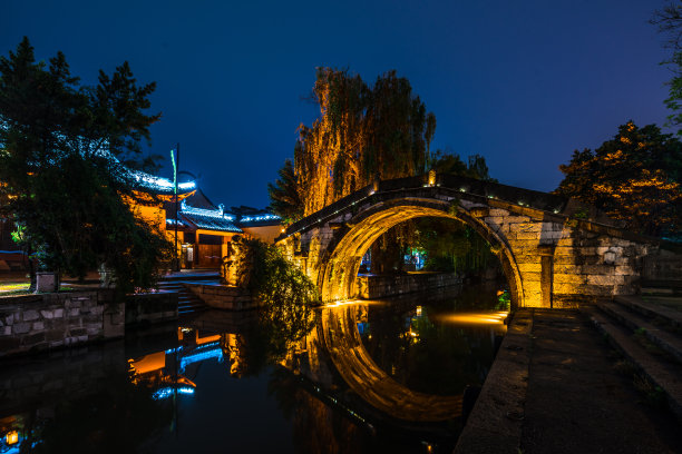 苏州河畔夜景