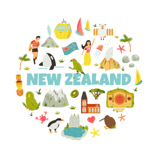 新西兰旅游海报