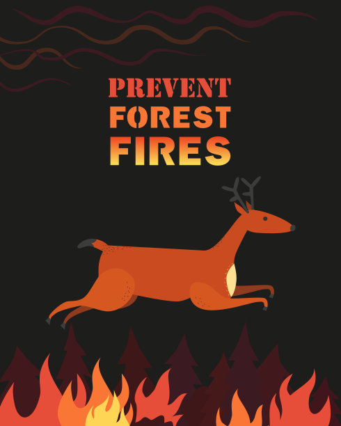 森林防火宣传栏
