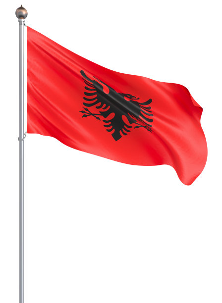阿尔巴尼亚宣传海报