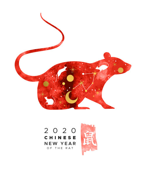 2020鼠年鼠年素材