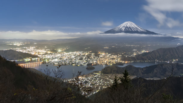 城市建筑风景自然风光背景