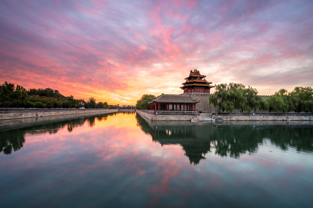 北京旅游景区