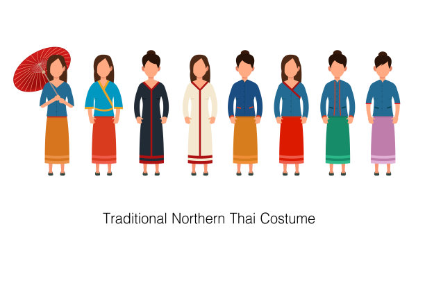 泰国旅游宣传形象设计