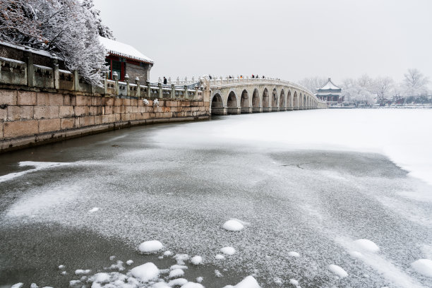 北京的雪景