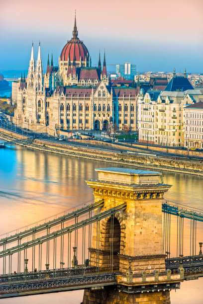 匈牙利布达佩斯旅游风光