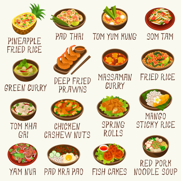 黄焖鸡米饭美食插画