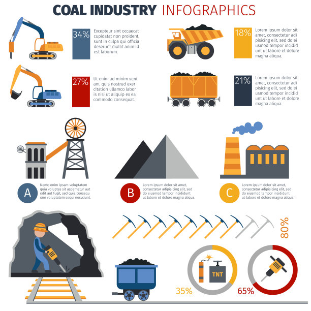 煤炭企业版面