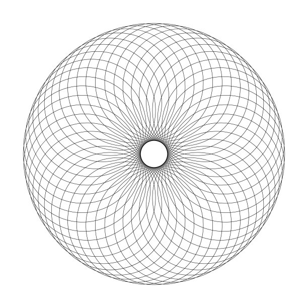 对称盘子图案