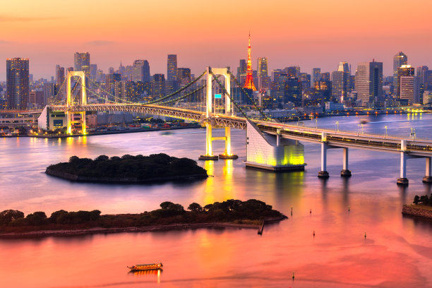 日本旅游城市