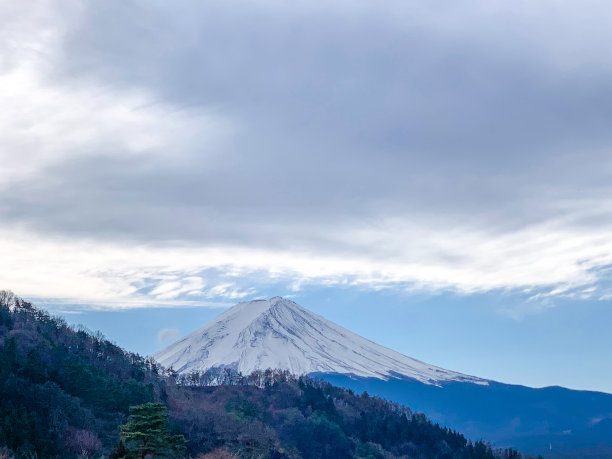 著名的富士山