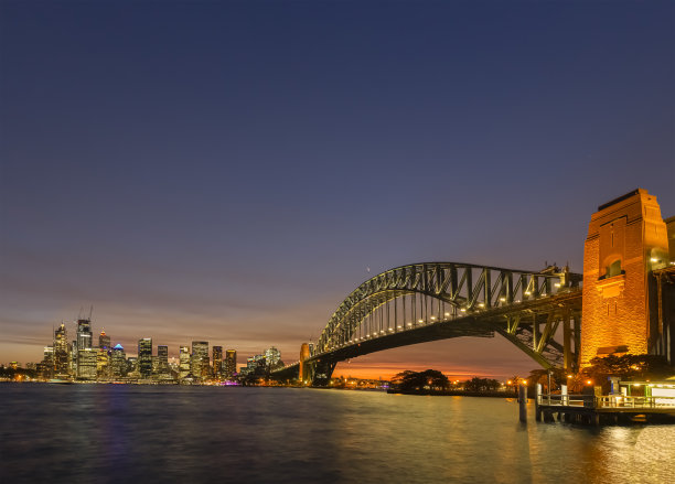 悉尼地标建筑天际线
