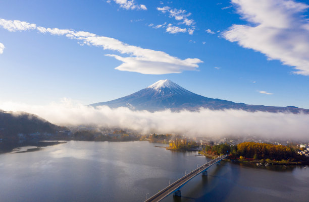 著名的富士山