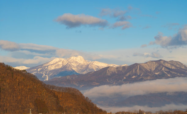 富士山城市风光