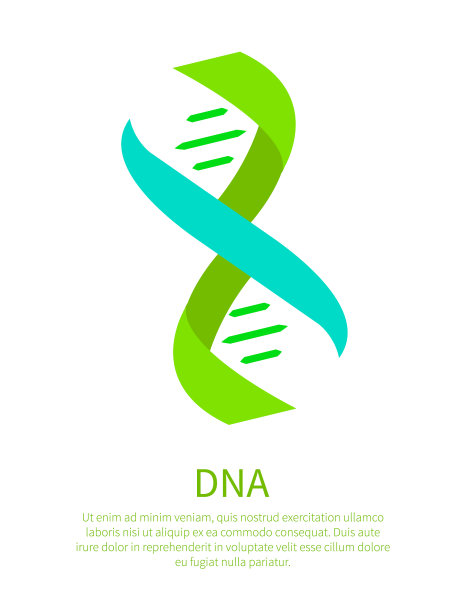生物技术海报