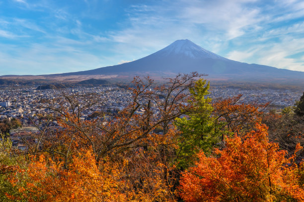 著名的富士山