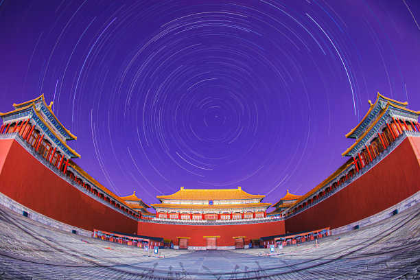 北京故宫建筑全景印象