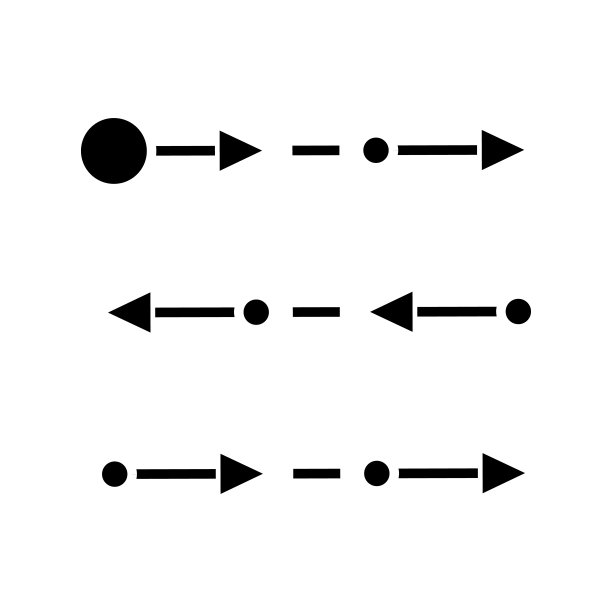 矢量箭头指示标识元素