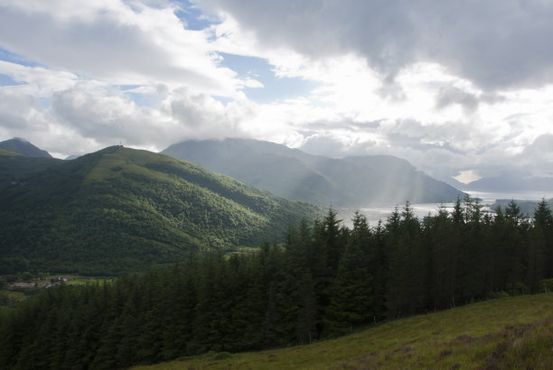 山湖俯瞰山湖俯视