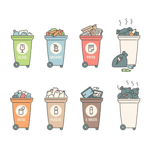 垃圾分类环保袋