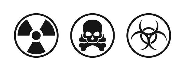 危险化学品标志图标