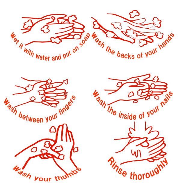 正确洗手方法