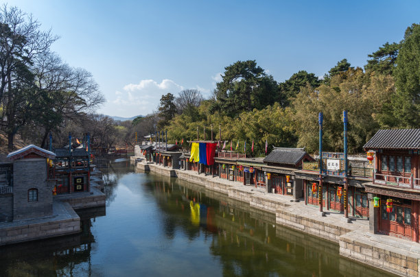 北京城市街头商铺