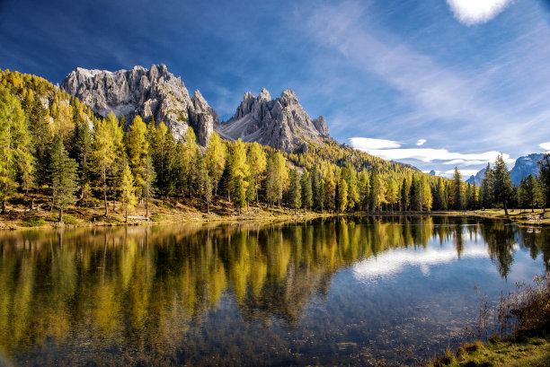 群山森林湖水天空风景