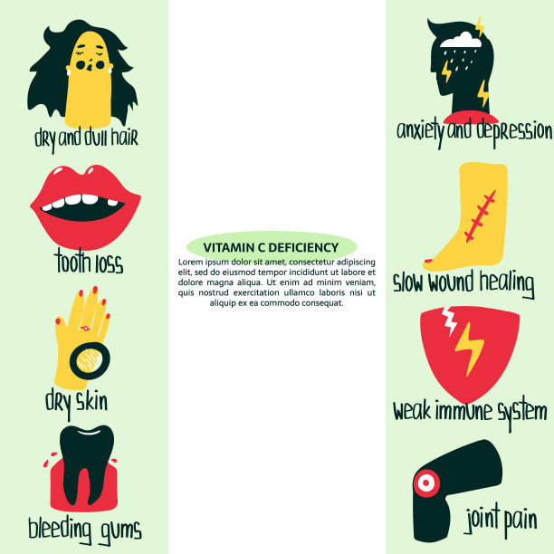 天然维生素保健品海报