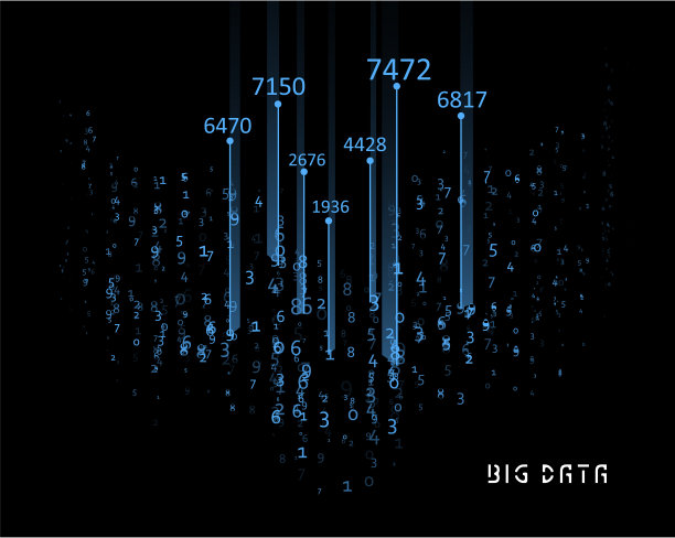 大数据科技海报