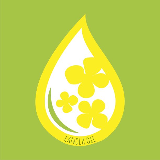 食用油logo