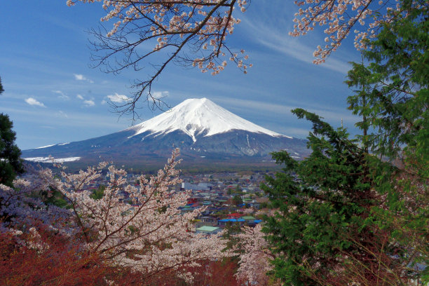 山梨县镇