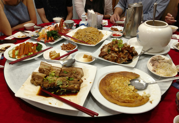 中国美食文化创意