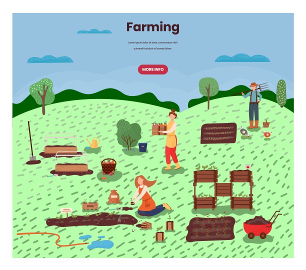 农作物种植网站模板